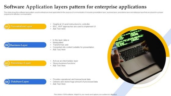 Software Application Layers Pattern For Enterprise Applications Ppt Outline Objects PDF Software Application Layers Pattern For Enterprise Applications Ppt Outline Objects PDF