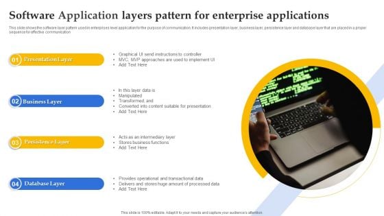 Software Application Layers Pattern For Enterprise Applications Ppt Outline Objects PDF