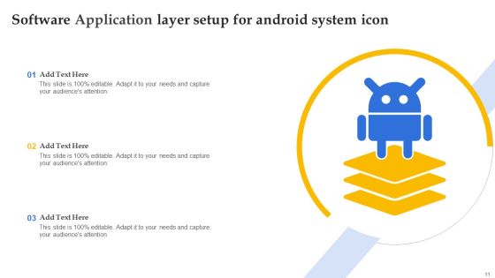Software Application Layers Ppt PowerPoint Presentation Complete Deck With Slides Slide11