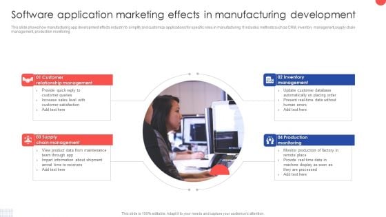 Software Application Marketing Effects In Manufacturing Development Sample PDF