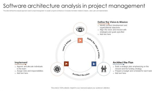 Software Architecture Analysis In Project Management Summary PDF