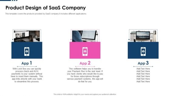 Software As A Service Capital Raising Pitch Deck Product Design Of Saas Company Professional PDF Software As A Service Capital Raising Pitch Deck Product Design Of Saas Company Professional PDF