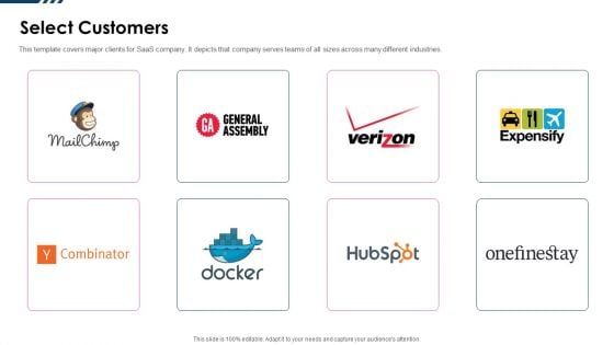 Software As A Service Capital Raising Pitch Deck Select Customers Introduction PDF Software As A Service Capital Raising Pitch Deck Select Customers Introduction PDF