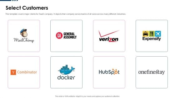Software As A Service Capital Raising Pitch Deck Select Customers Introduction PDF
