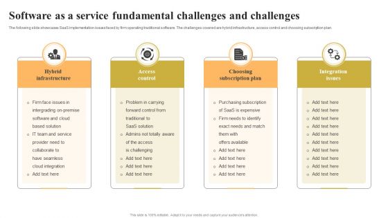 Software As A Service Fundamental Challenges And Challenges Background PDF Software As A Service Fundamental Challenges And Challenges Background PDF