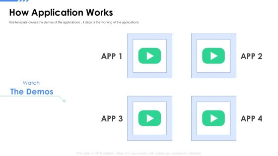 Software As A Service Funding Elevator How Application Works Ppt Icon Layout PDF