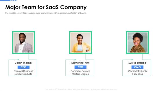 Software As A Service Funding Elevator Major Team For Saas Company Ppt Styles Design Ideas PDF Software As A Service Funding Elevator Major Team For Saas Company Ppt Styles Design Ideas PDF