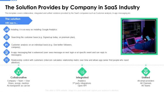 Software As A Service Funding Elevator The Solution Provides By Company In Saas Industry Diagrams PDF