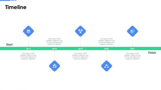 Software As A Service Funding Elevator Timeline Ppt Slides Diagrams PDF Software As A Service Funding Elevator Timeline Ppt Slides Diagrams PDF
