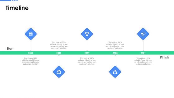 Software As A Service Funding Elevator Timeline Ppt Slides Diagrams PDF