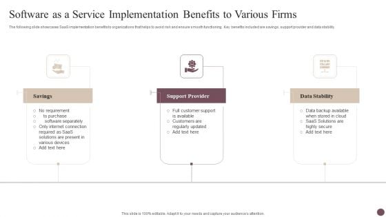 Software As A Service Implementation Benefits To Various Firms Themes PDF