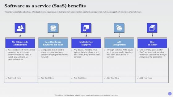 Software As A Service Saas Benefits Xaas Cloud Computing Models Ppt PowerPoint Presentation Model Graphics Template PDF Software As A Service Saas Benefits Xaas Cloud Computing Models Ppt PowerPoint Presentation Model Graphics Template PDF