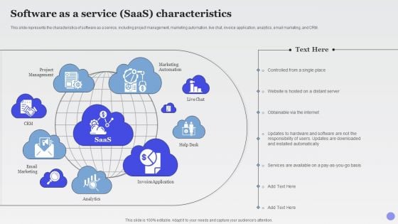 Software As A Service Saas Characteristics Xaas Cloud Computing Models Ppt PowerPoint Presentation Outline Slide Portrait PDF