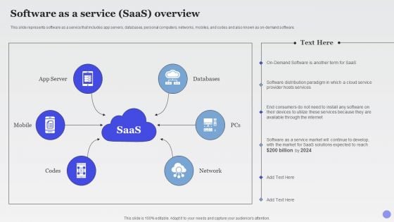 Software As A Service Saas Overview Xaas Cloud Computing Models Ppt PowerPoint Presentation Infographic Template Templates PDF