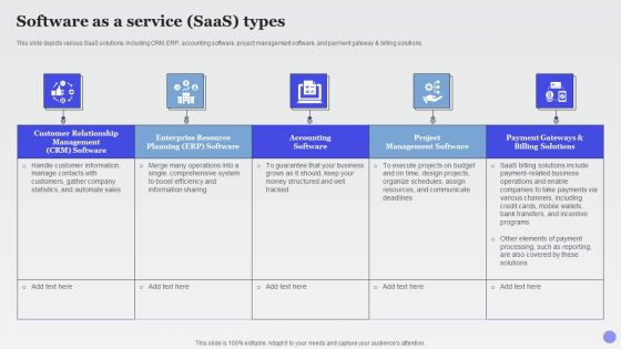 Software As A Service Saas Types Xaas Cloud Computing Models Ppt PowerPoint Presentation Icon Infographics PDF