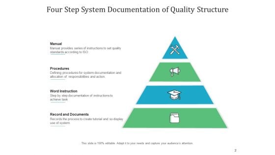 Software Authentication Cloud Icon Flowchart Ppt PowerPoint Presentation Complete Deck