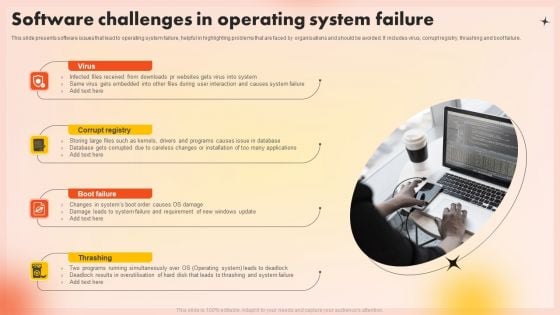 Software Challenges In Operating System Failure Introduction PDF