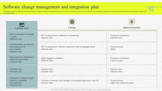 Software Change Management And Integration Plan Ideas PDF