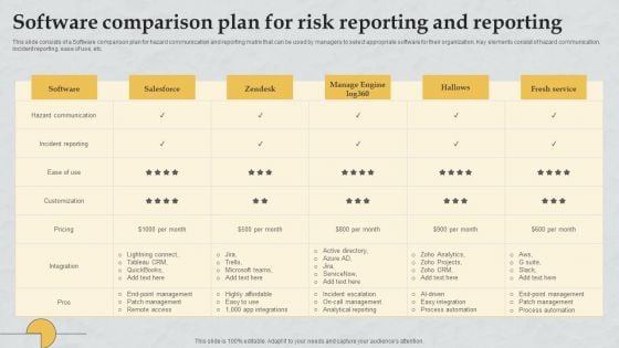 Software Comparison Plan For Risk Reporting And Reporting Themes PDF Software Comparison Plan For Risk Reporting And Reporting Themes PDF