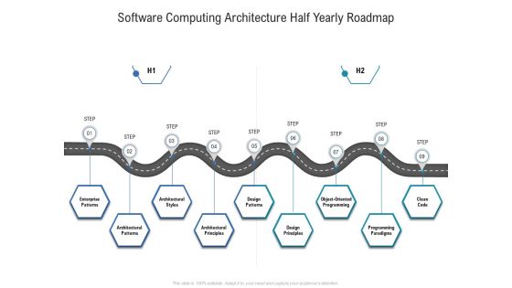 Software Computing Architecture Half Yearly Roadmap Mockup Software Computing Architecture Half Yearly Roadmap Mockup