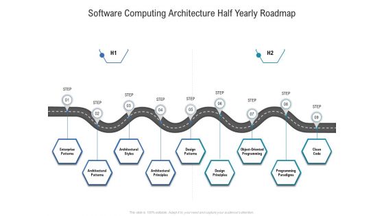 Software Computing Architecture Half Yearly Roadmap Mockup