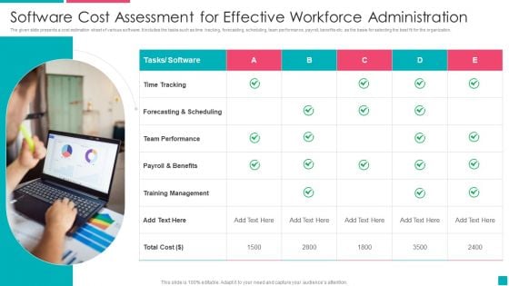 Software Cost Assessment For Effective Workforce Administration Graphics PDF