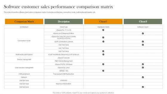 Software Customer Sales Performance Comparison Matrix Guidelines PDF