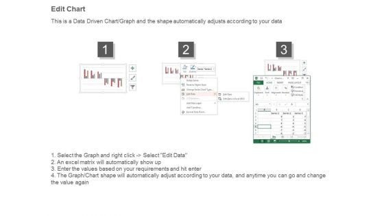 Software Dashboard Design Defect Analysis Ppt Powerpoint Slides
