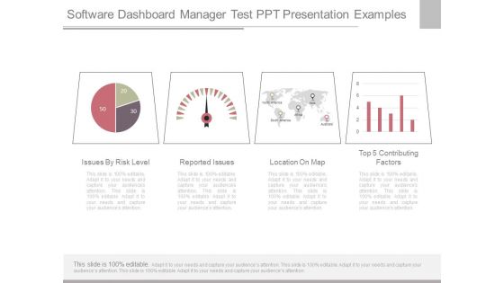 Software Dashboard Manager Test Diagram Presentation Examples