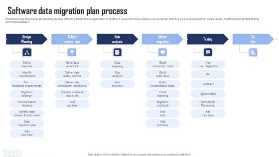 Software Data Migration Plan Process Structure PDF