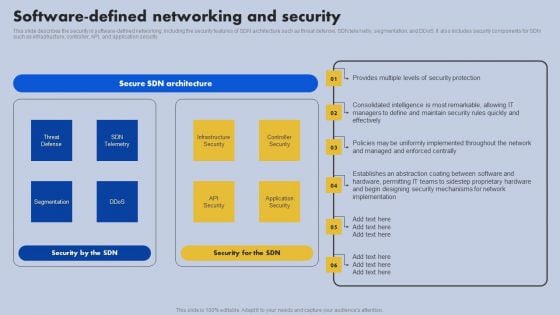 Software Defined Networking And Security Ppt Styles Slides PDF