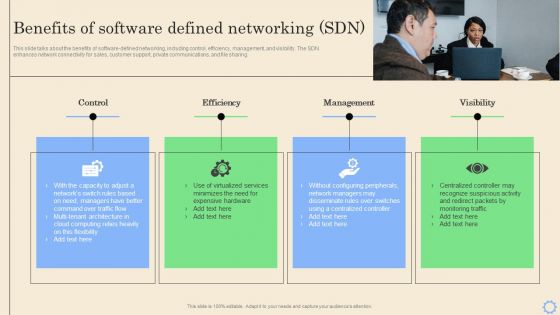 Software Defined Networking Development Strategies Benefits Of Software Defined Networking SDN Designs PDF
