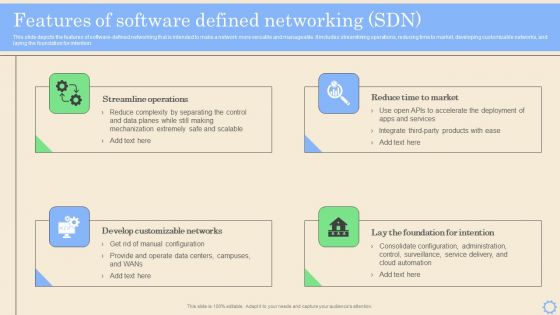 Software Defined Networking Development Strategies Features Of Software Defined Networking SDN Rules PDF Software Defined Networking Development Strategies Features Of Software Defined Networking SDN Rules PDF