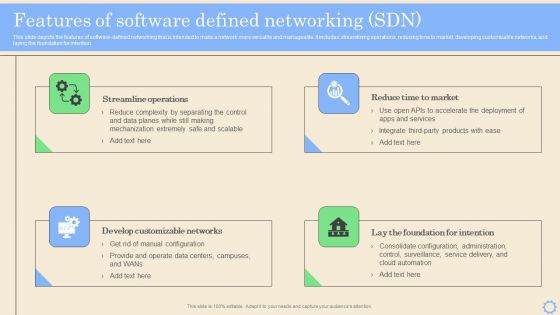 Software Defined Networking Development Strategies Features Of Software Defined Networking SDN Rules PDF