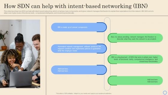 Software Defined Networking Development Strategies How SDN Can Help With Intent-Based Networking IBN Clipart PDF