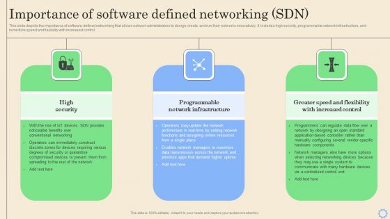 Software Defined Networking Development Strategies Importance Of Software Defined Networking SDN Brochure PDF