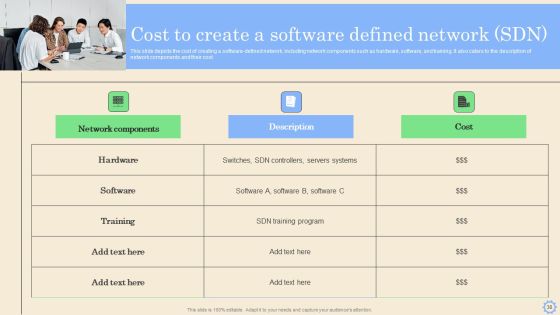 Software Defined Networking Development Strategies Ppt PowerPoint Presentation Complete Deck With Slides Slide38