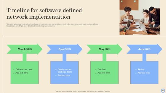 Software Defined Networking Development Strategies Ppt PowerPoint Presentation Complete Deck With Slides Slide46