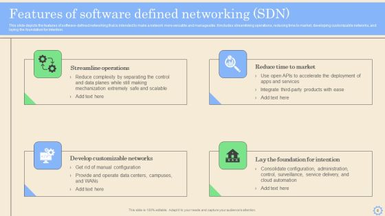 Software Defined Networking Development Strategies Ppt PowerPoint Presentation Complete Deck With Slides Slide06