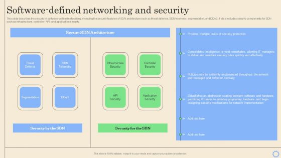 Software Defined Networking Development Strategies Software Defined Networking And Security Pictures PDF