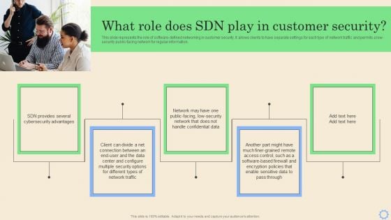 Software Defined Networking Development Strategies What Role Does SDN Play In Customer Security Brochure PDF