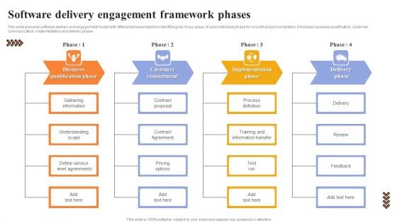 Software Delivery Engagement Framework Phases Brochure PDF