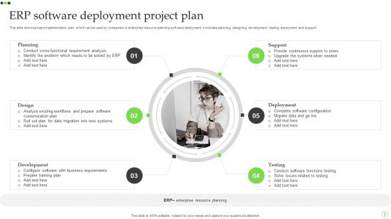 Software Deployment Ppt PowerPoint Presentation Complete Deck With Slides