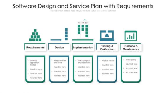 Software Design And Service Plan With Requirements Ppt PowerPoint Presentation File Professional PDF