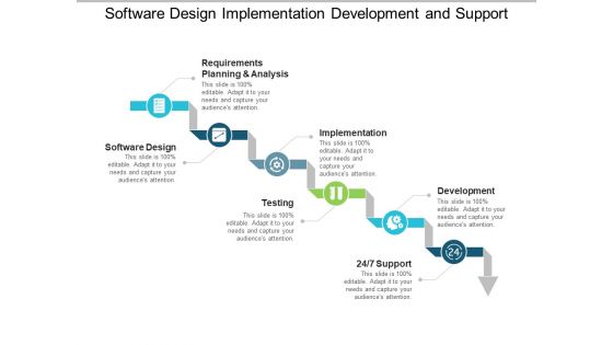 Software Design Implementation Development And Support Ppt PowerPoint Presentation Outline Show