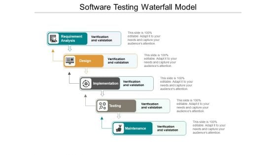 Software Design Lifecycle Verification And Validation Ppt PowerPoint Presentation Infographics Show