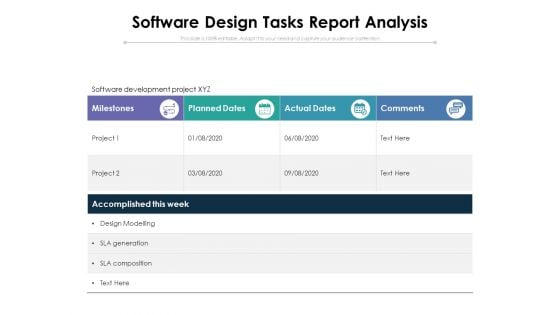 Software Design Tasks Report Analysis Ppt PowerPoint Presentation Pictures Portfolio PDF