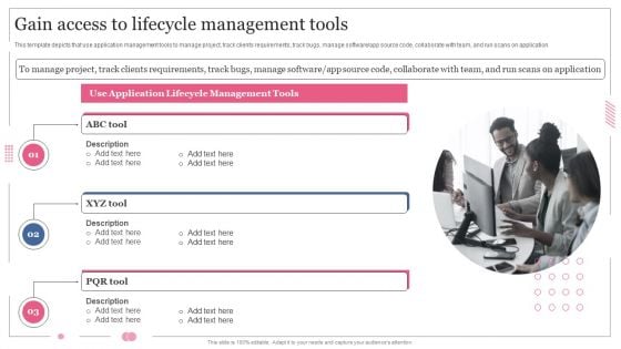 Software Designing And Development Gain Access To Lifecycle Management Tools Pictures PDF