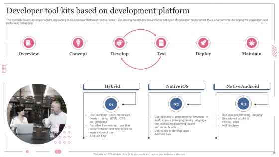 Software Designing And Development Playbook Ppt PowerPoint Presentation Complete Deck With Slides