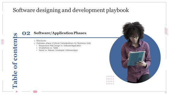 Software Designing And Development Playbook Ppt PowerPoint Presentation Complete Deck With Slides